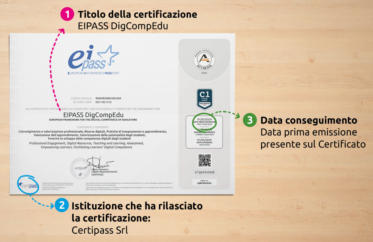Come dichiarare titolo accredia
